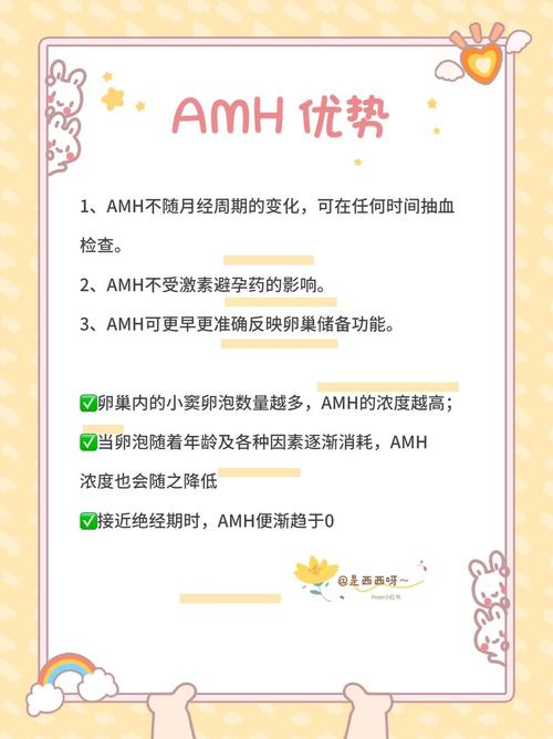 AMH过高是否意味着必须选择试管婴儿？