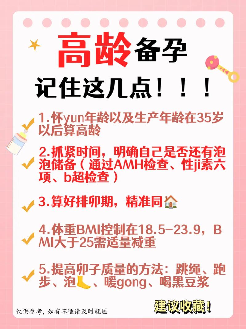  大龄备孕