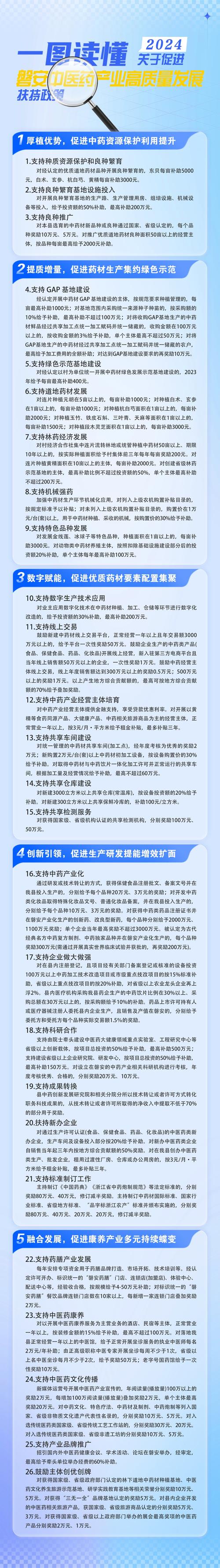  扶持政策