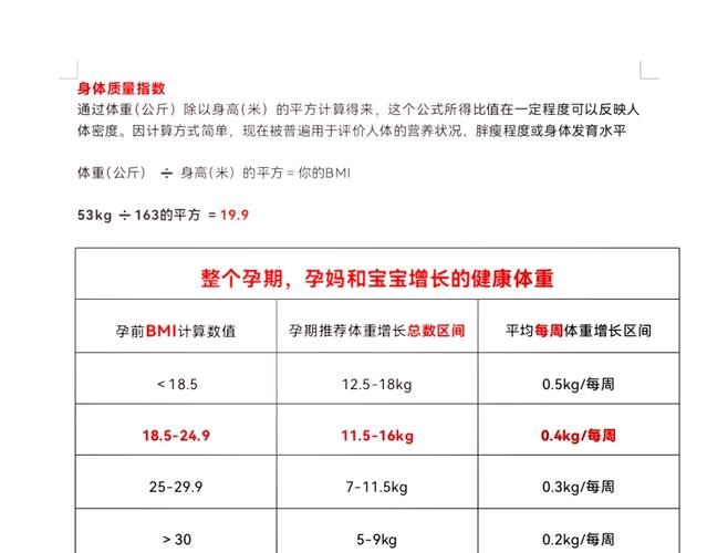 “做试管会导致体重增加吗？专家详解孕期与发胖关系”