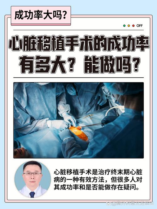 手术成功率