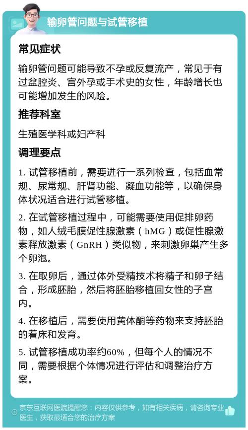 “试管胚胎只有一个，这意味着什么？医患关系与伦理探讨”