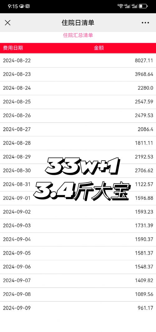 双胎价格
