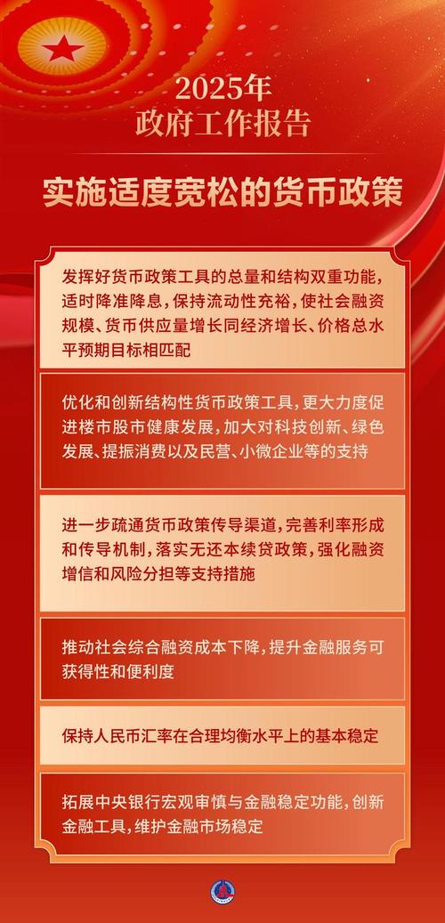  政策宽松