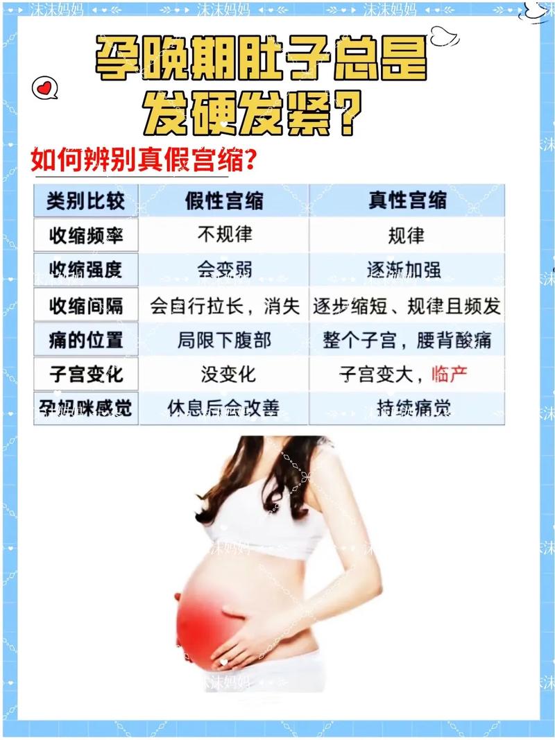 宫缩原因