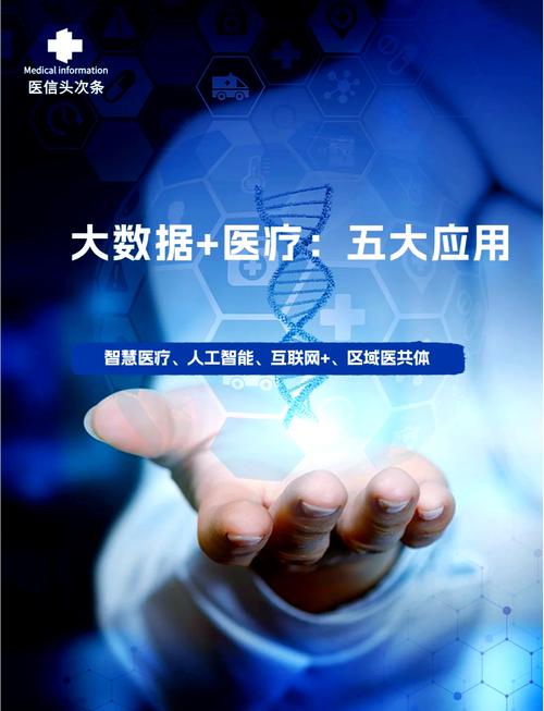 医疗应用