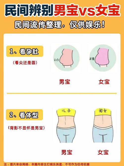 试管婴儿孕后为何容易出现见红现象？