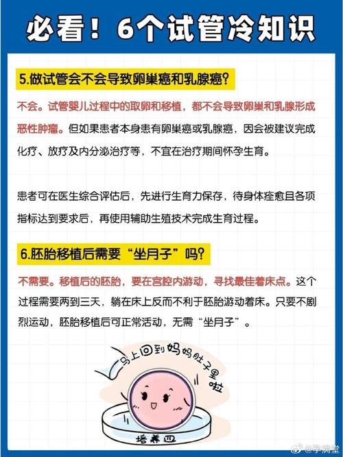试管复苏期间为什么需要服用避孕药？