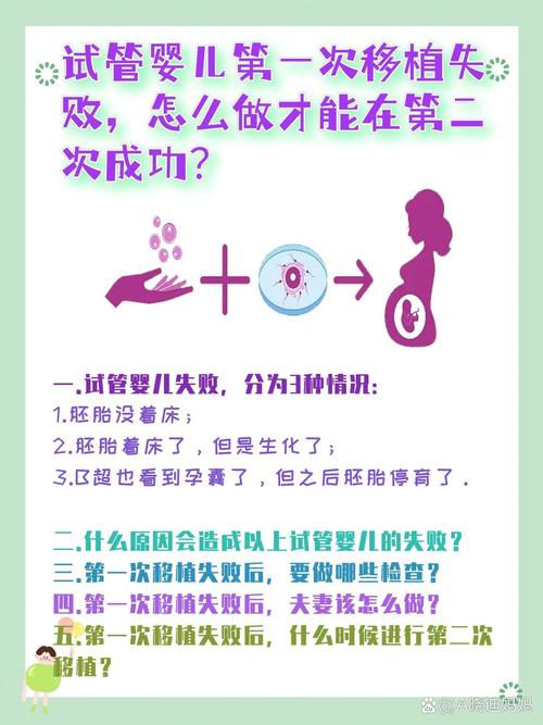 试管失败后恢复与煅炼多久才能有效？