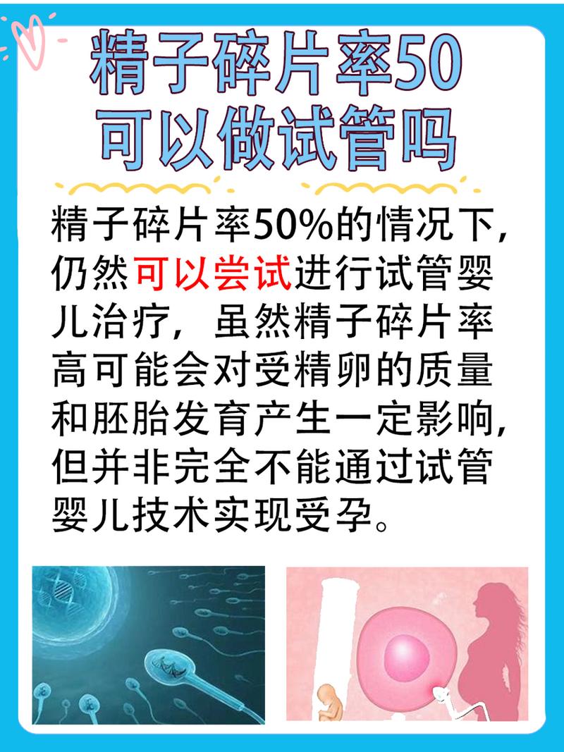 精子质量不佳还能通过试管婴儿成功怀孕吗？