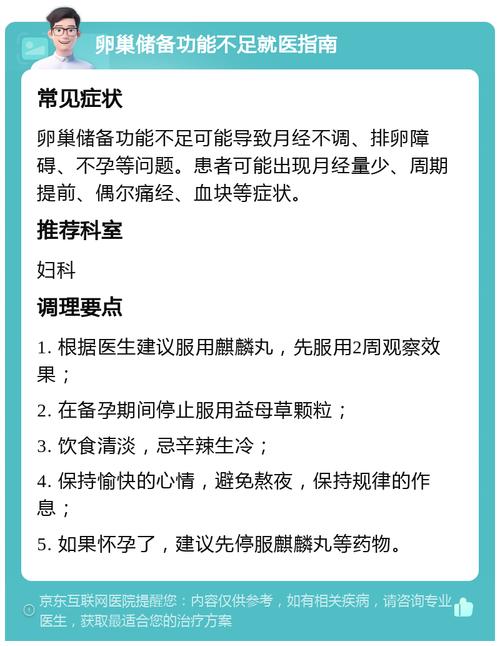 卵巢储备不足
