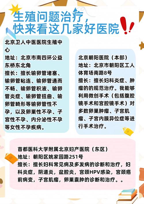 生殖机构推荐