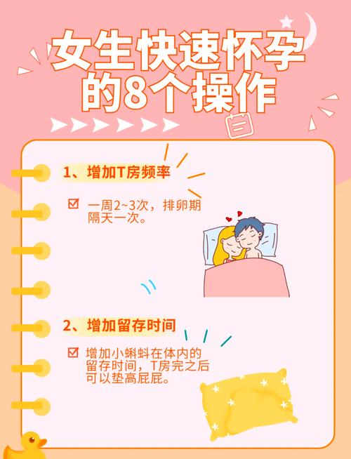 提升怀孕机会
