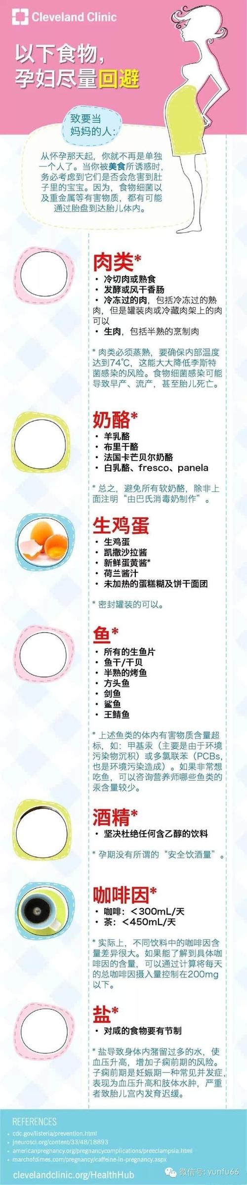 试管移植后多久可以安全食用螃蟹？专家解答与注意事项