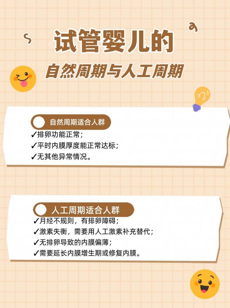 什么叫试管婴儿中的人工周期？详细解析与注意事项