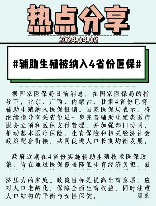 生殖医保