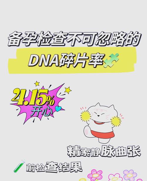 碎片率86%是否意味着无法进行试管婴儿？