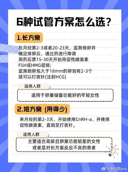 高龄女性试管婴儿选择哪种方案最优?