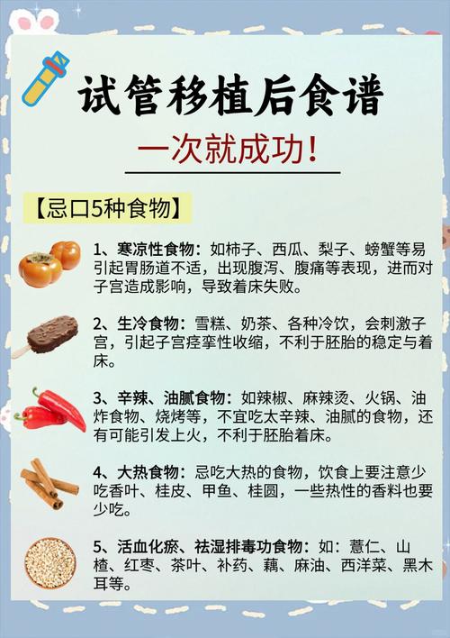 试管移植后饭量增加是否会影响成功率？