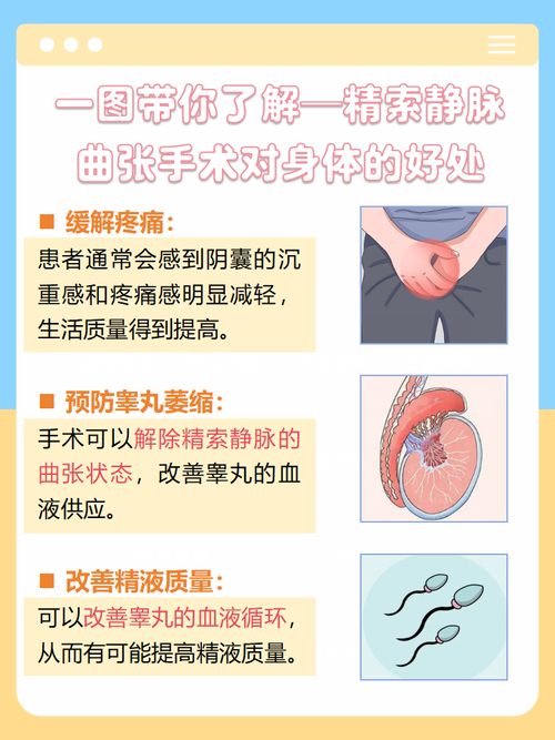 阴囊静脉曲张患者能否顺利进行试管婴儿治疗？
