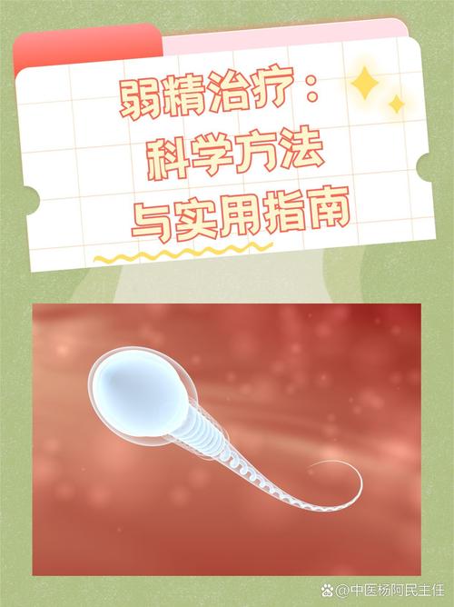 弱精症治疗