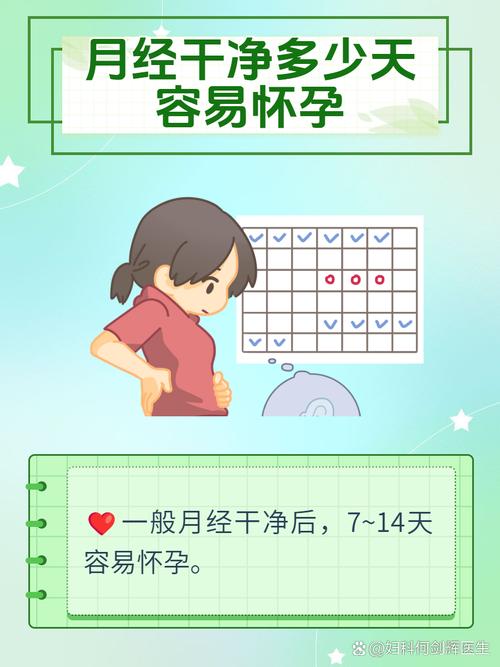 最佳时机：月经第几天适合进行囊胚试管治疗？