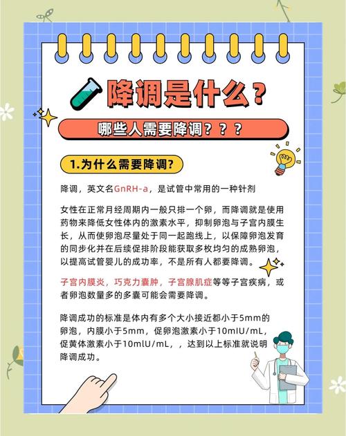 揭秘试管婴儿：为什么必须打降调针？