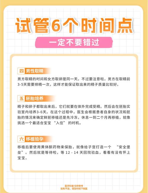 男性在试管婴儿过程中需要禁酒多久？全面解析