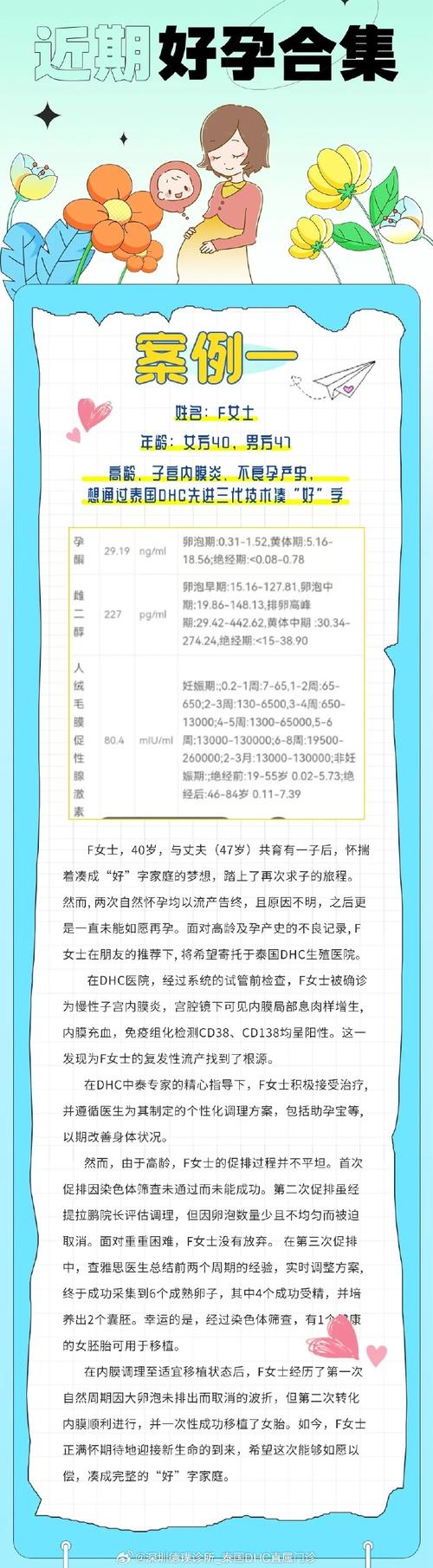 三代试管治疗花费14万，值得吗？真实经历分享