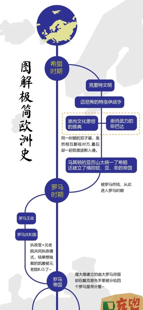  欧洲优势