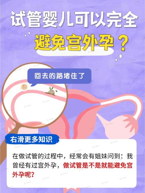 试管婴儿成功怀孕后出现宫外孕该如何处理？