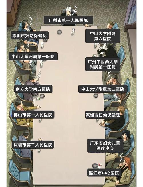 广州哪里做试管婴儿效果最好？权威医院推荐与分析
