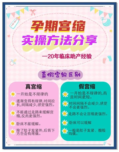 宫缩应对