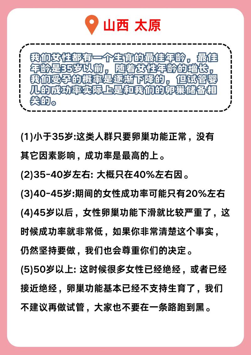 女40岁能否成功进行试管婴儿治疗？