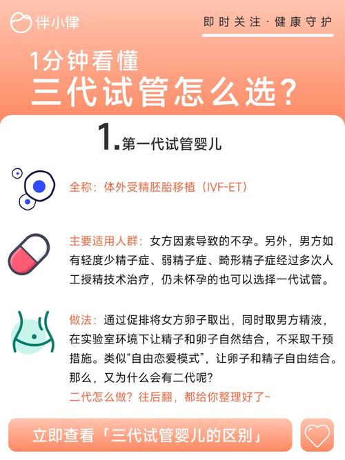 试管婴儿适应症：哪些情况最需要选择试管技术？