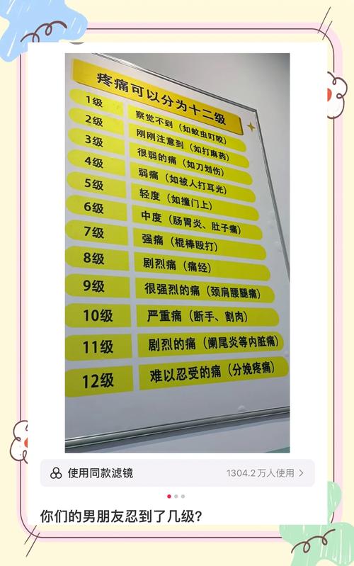  疼痛感体验