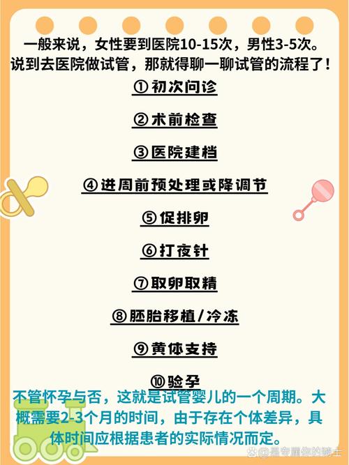 试管婴儿治疗期间是否需要辞职？详解影响因素