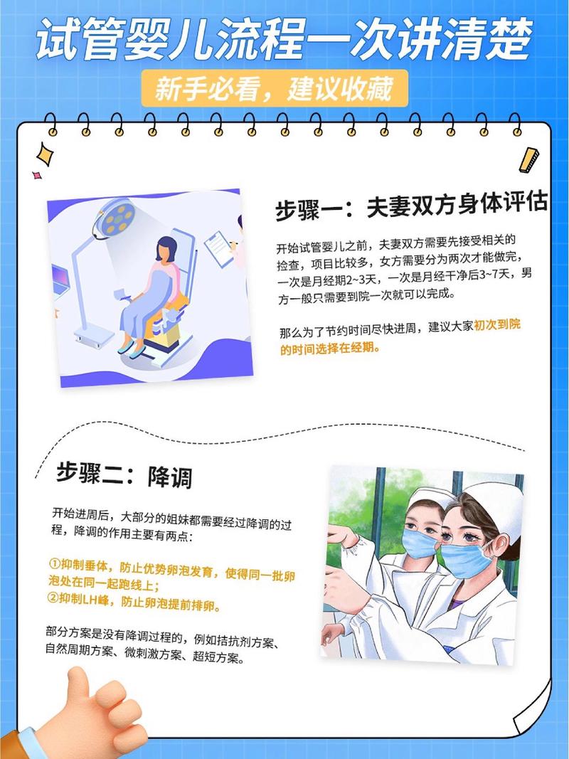 如何提升微刺激试管婴儿的成功率？探索关键因素与技巧