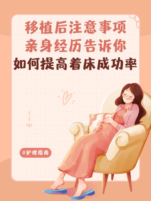  着床率提升