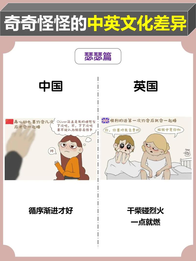  文化差异