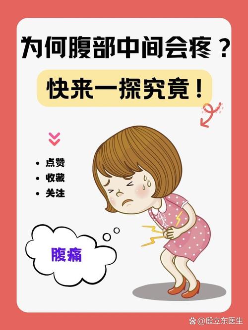 腹疼