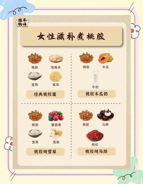 刚做完试管后能否放心吃桃胶？专业解答与建议