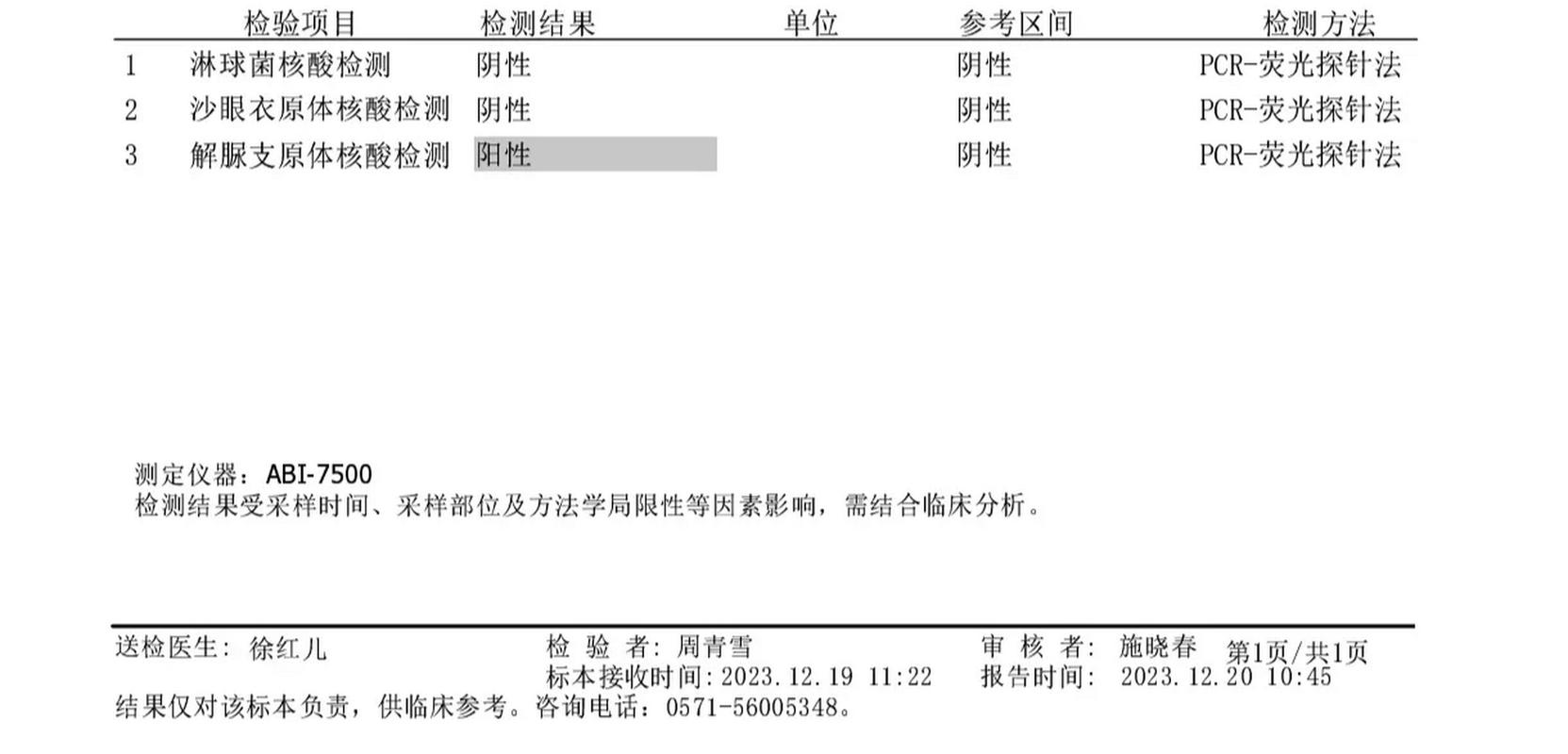 试管助孕过程中发现解尿酸支原体阳性影响孕育吗？