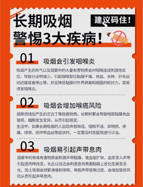 试管成功后可以抽烟吗？影响健康的因素分析