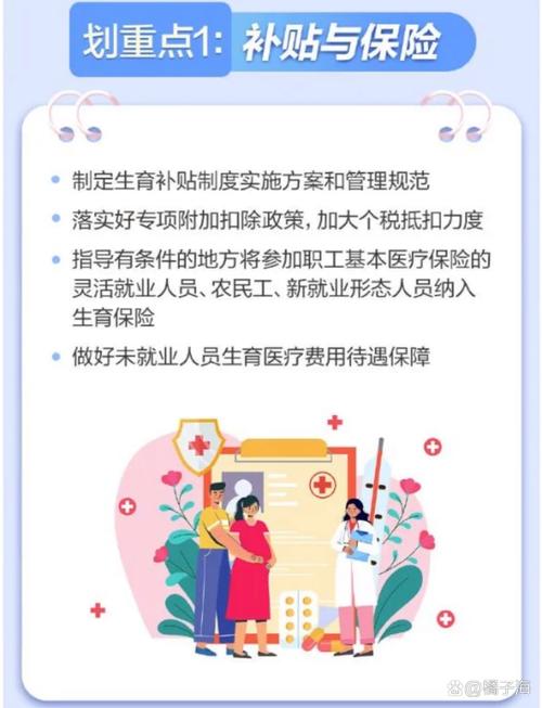  生殖政策