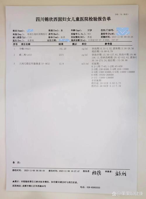 移植前指标
