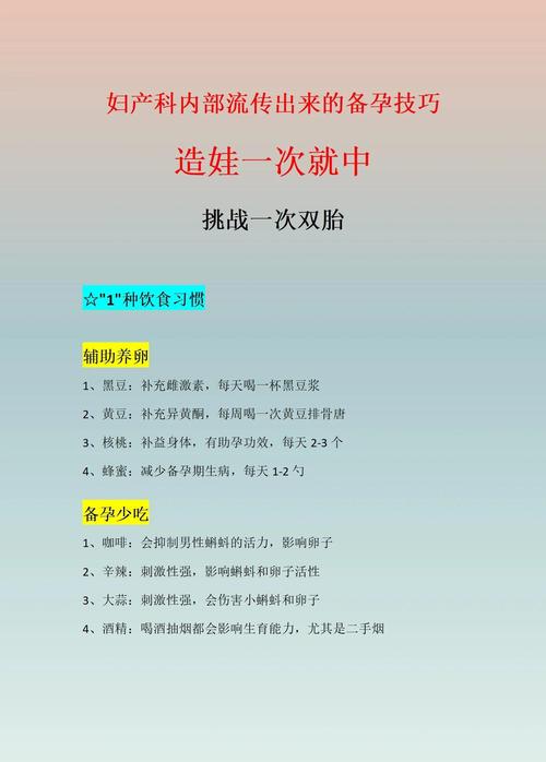助孕省钱