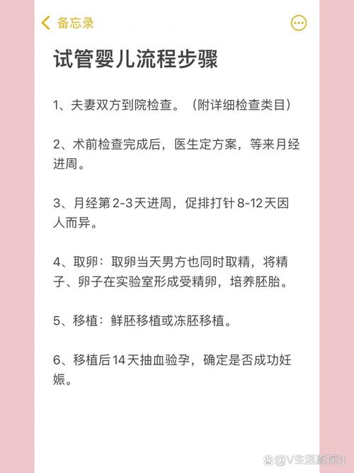 试管婴儿过程完整解析：从怀孕到生化究竟需要多久？