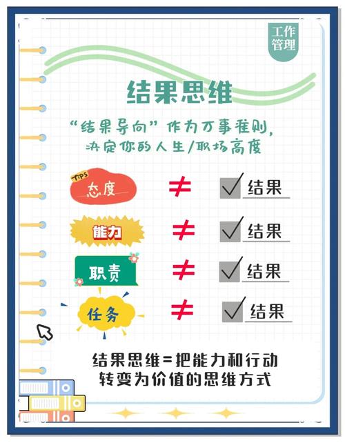  结果解读