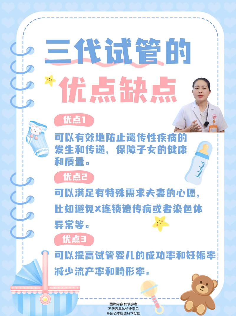 三代试管技术的未来：我们是否应该继续探索？